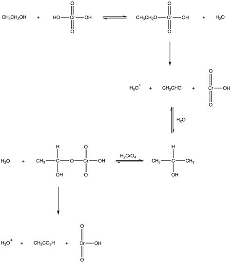 Chromic Acid - Chemistry LibreTexts