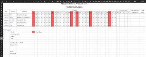 Cara Membuat Absen Online Karyawan di Excel Otomatis