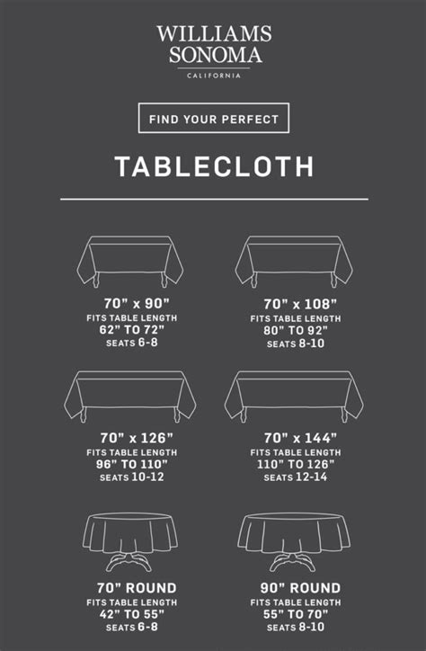 tablecloth sizes for oblong tables - Most Popular Living Room Design ...