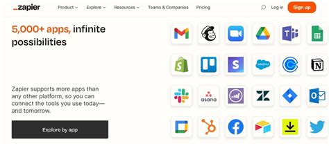 Best Zapier Integrations for GitHub - Indy