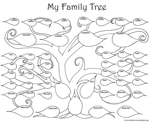 A Printable Blank Family Tree to Make Your Kids Genealogy Chart