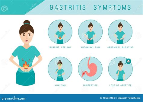 Gastritis Symptoms Infographic. Stock Vector - Illustration of cartoon, ache: 185042404