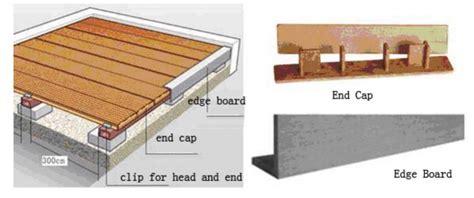 WPC Decking installation guide, How to Install WPC decking?