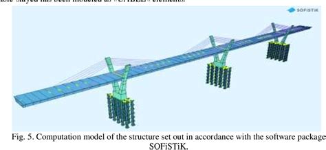 Figure 5 from The Design of an Extradosed Bridge | Semantic Scholar