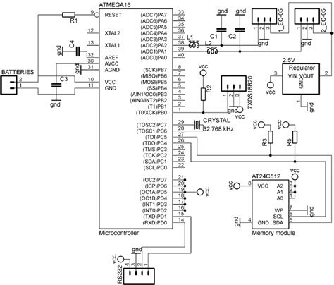 Electrical schematic of circuit board. | Download Scientific Diagram