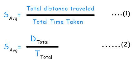 Average Speed Formula With Solved Problems - CheckAll.in