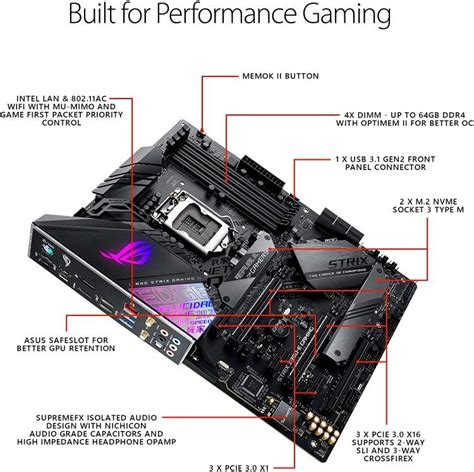 Gigabyte Motherboard Wiring Diagram Hp 2000 Motherboard Schematic ...