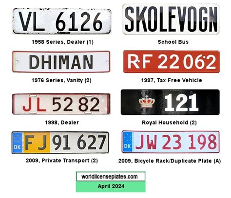 License Plates of Denmark