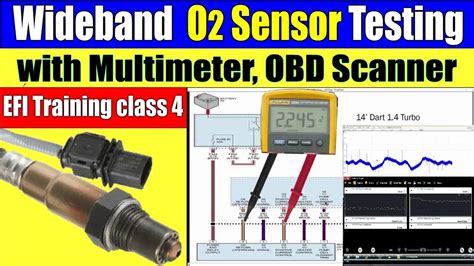 How To Test O2 Sensor Multimeter