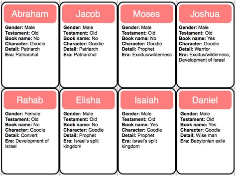 the names of different types of books in english and arabic, with ...