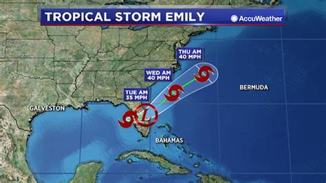 Tropical Storm Emily brings drenching rains to Florida | IEyeNews