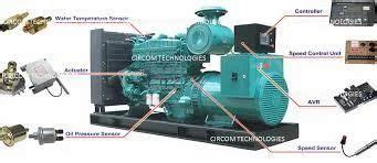 Kirloskar Generator Spare Parts at Rs 650 | Genset Spare Parts in Chennai | ID: 16217215097