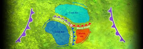 What Is An Occluded Front And What Weather Does It Bring?