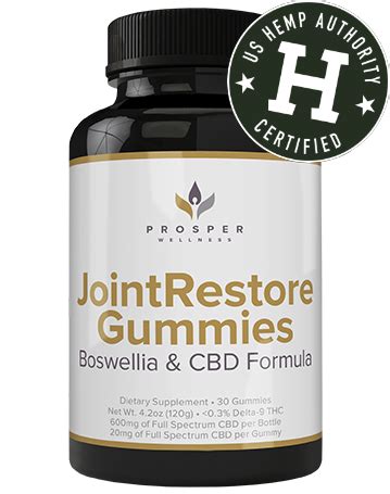 Joint Restore Gummies Reviews (Updated) - I Tried it For 60 Days!