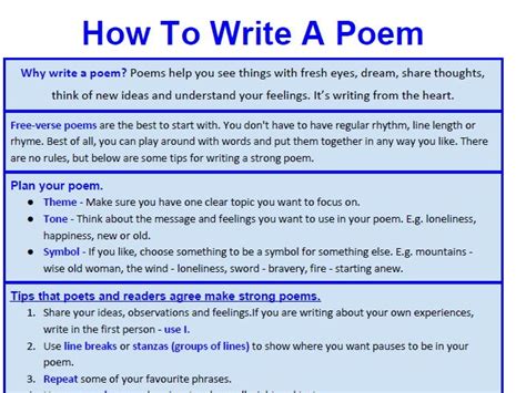 Genre Booklet: How To Write Free Verse Poetry | Teaching Resources