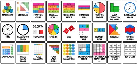 virtual-manipulatives-for-online-math-lessons - Whimsy Workshop Teaching