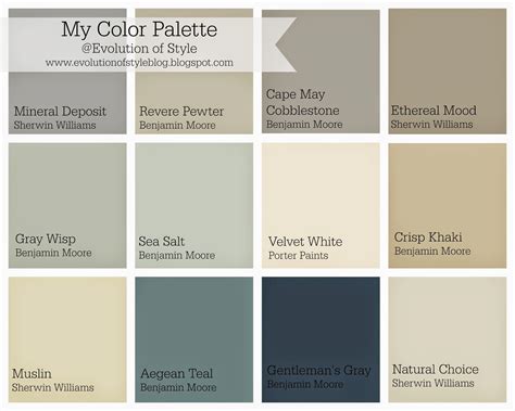 Whole House Color Palette - Evolution of Style