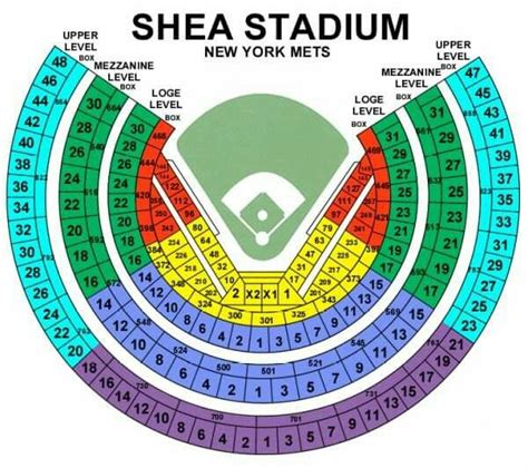 She Stadium seating plan. | Seating charts, New york mets, Shea