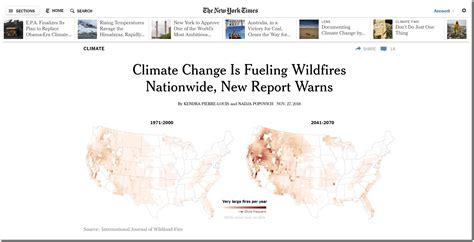 US Forest Fires Continue At Record Low | Real Climate Science