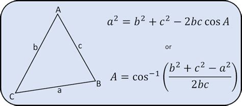 Triangle Solver