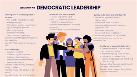 Democratic Leadership Online Course - Leadership Ahoy!