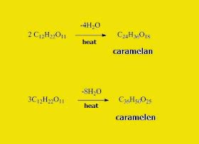 Chemistry Net: Caramelization in Cooking - Caramelization Reactions