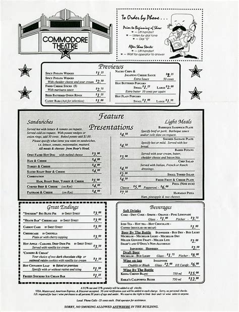 Theatre Concessions, a Brief History