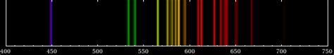 graphics - How to plot an emission spectrum? - Mathematica Stack Exchange