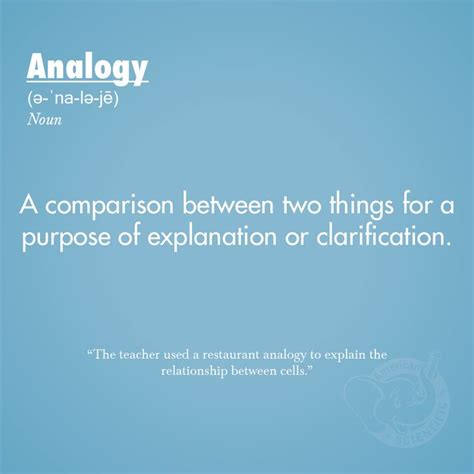 Analogy - a comparison between two things for a purpose of explanation ...