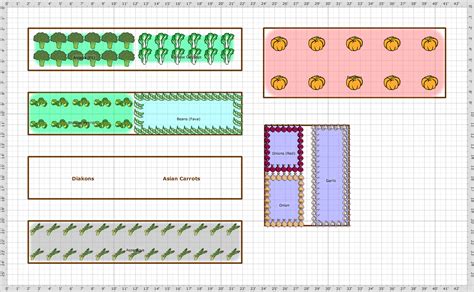 Garden Plan - Community Garden