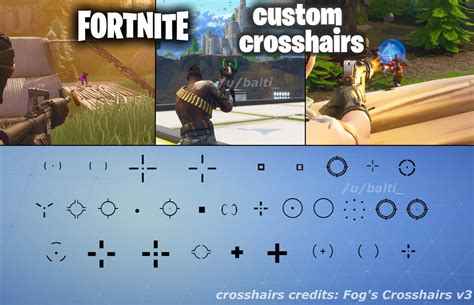 Fortnite Crosshair Dot Transparent | Fortnite Fps Boost Valence