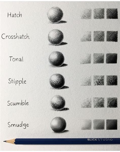 Types Of Shading In Art And Design - Design Talk