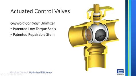 Control Valve Sizing Chart