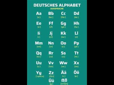 Almanca Alfabe Şarkısı (German Alphabet Song) | Çocuk Şarkıları ...