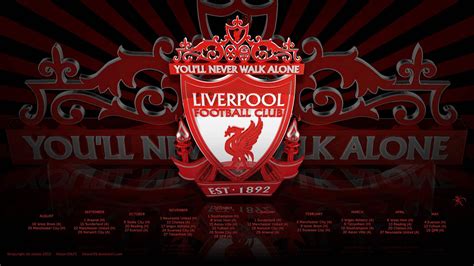 Liverpool FC Wallpapers - Wallpaper Cave