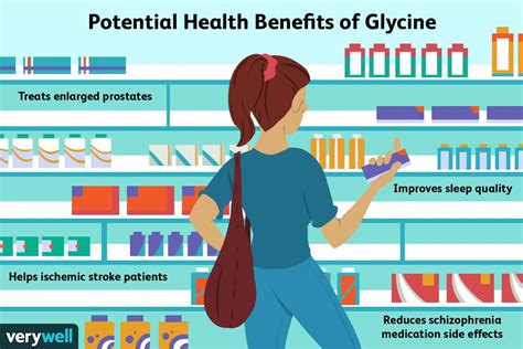 Glycine: Benefits, Side Effects, Dosage, and Interactions