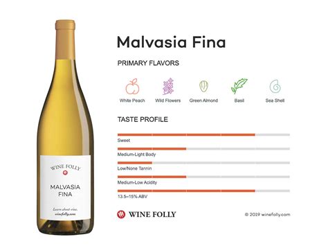 The Comprehensive Guide to Malvasia Fina | Wine Folly