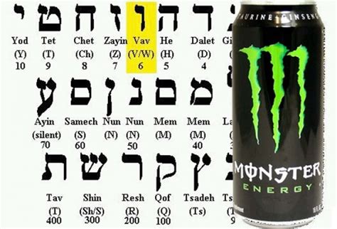 Monster Energy Drink: Secretly Promoting 666 - 9buz