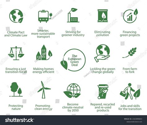 European Green Deal Set Isolated Icons Stock Vector (Royalty Free ...