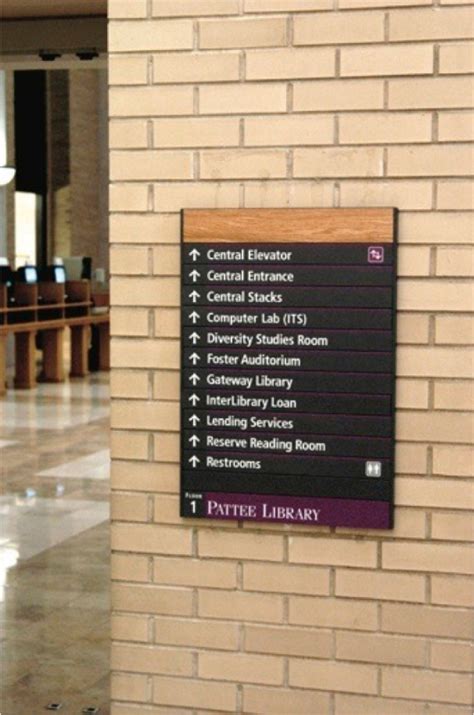 Penn State University Libraries Wayfinding