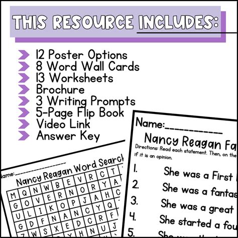 Nancy Reagan Biography Activities, Worksheets, Flip Book, and Report | Made By Teachers