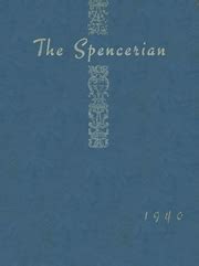 Spencer High School - Spencerian Yearbook (Geneva, OH), Covers 1 - 5