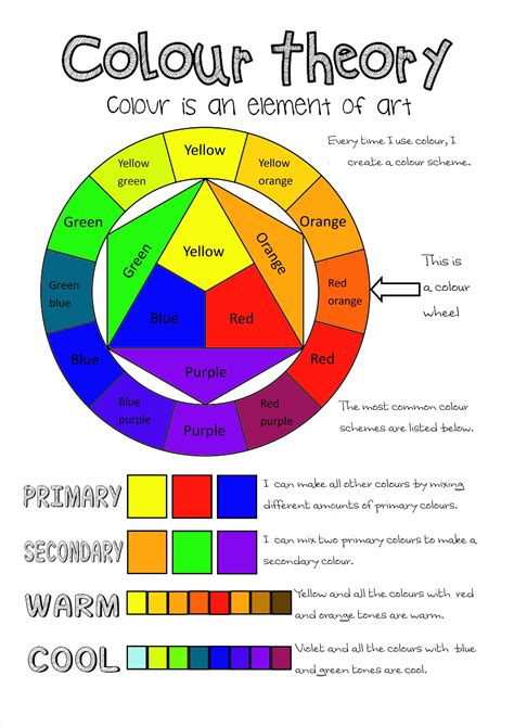 Pin by Miss Coyle on Formal elements of Art | Elements of art color, Color wheel art, Color theory