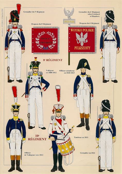 Haitian Revolution, American Revolution, Military Ranks, Military ...