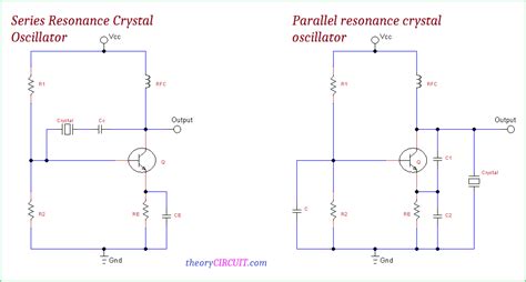 Design Crystal Oscillator Circuit