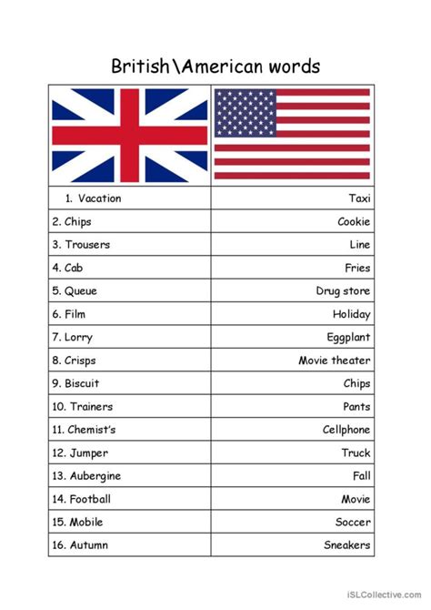 American/British English: English ESL worksheets pdf & doc