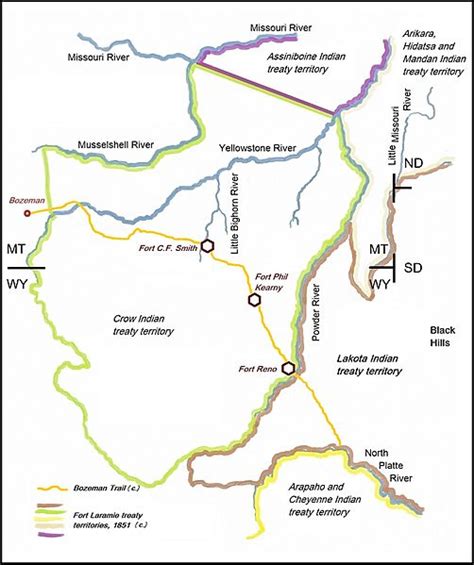 Image: Bozeman Trail, the forts and the Indian territories