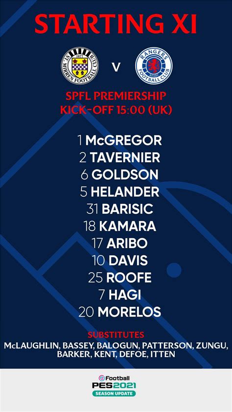 Rangers Line Up vs St Mirren : r/ScottishFootball