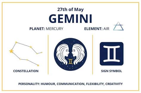 Zodiac Calendar May 27 - Happy Birthday Gemini Sun Sign!