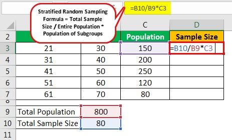 Stratified Sampling (Definition, Formula) | Calculation Example